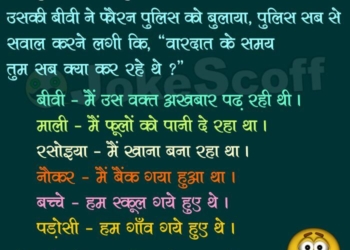 CID Puzzles - Solve this case - Murder kisne kiya Paheliya