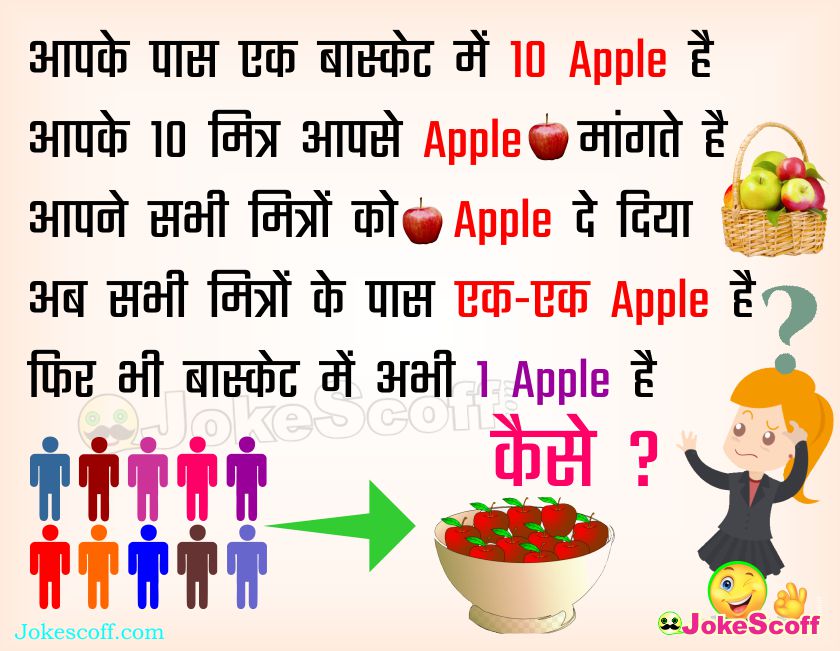 10 Apples in Basket Puzzles in Hindi