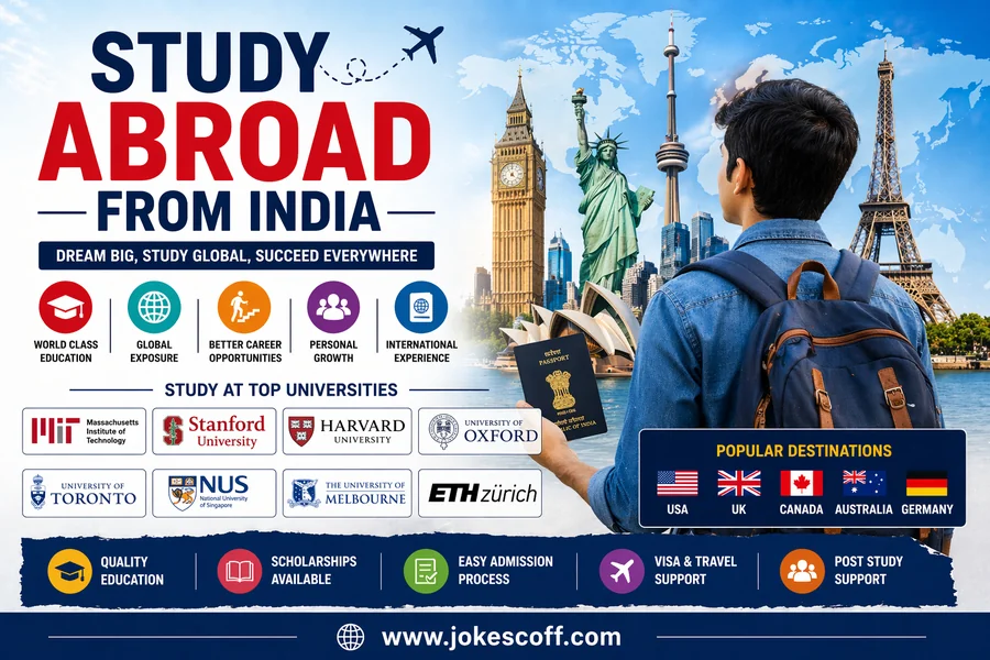 Study Abroad From India