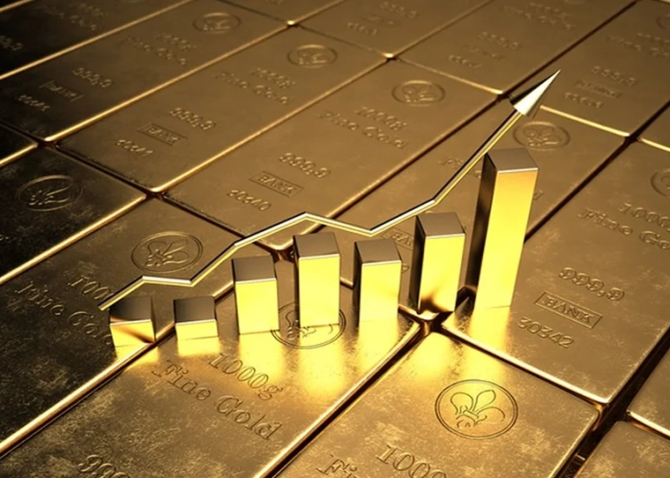Gold Prices Mirror