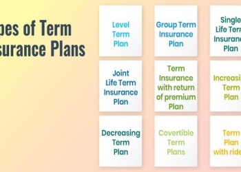 Term Insurance Plans
