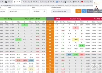 LTP Calculator